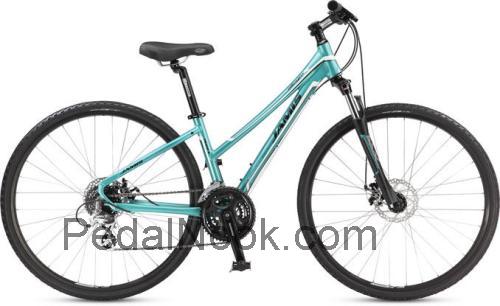 Jamis DXT Comp fiche technique et avis